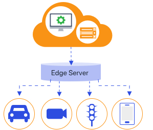 Emerging Edge Cloud Architecture Continues to Shake Out